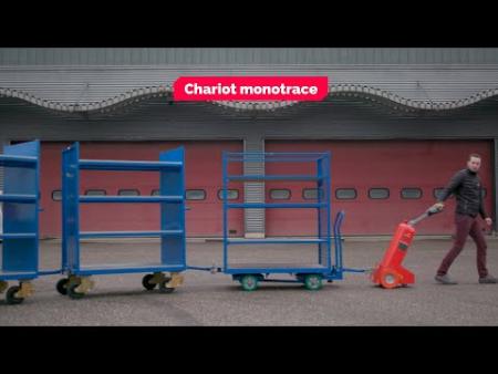 Preview image for the video "Train logistique MANUEST".